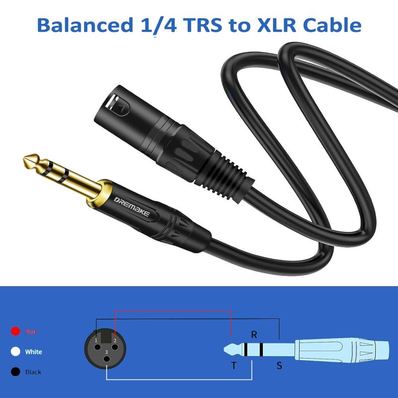 DREMAKE 33 FT 6.35 mm 1/4 Inch TRS Male to XLR Male Audio Stereo Mic Cable - Gold Plated 1/4 Inch Male to XLR Male Balanced Cable for Microphones, Speakers, Stage, DJ and More - Black - Image 2